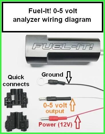 Universal Fuel-It! Bluetooth Flex Fuel Kits