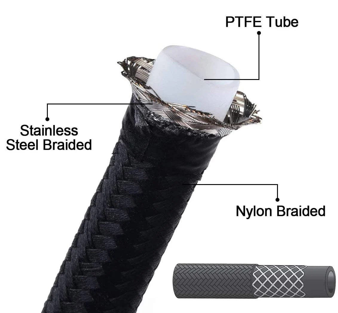 BMW M240i, M340i, M440i, & M540i Bluetooth/CANflex Flex Fuel Kits for the G Chassis Gen 2 B58