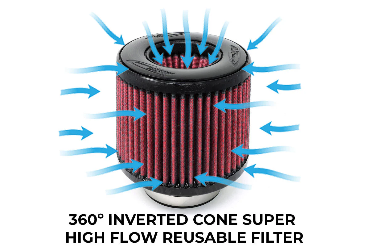 Front Mount BMS Elite G8x M2 M3 M4 S58 BMW Performance Intake