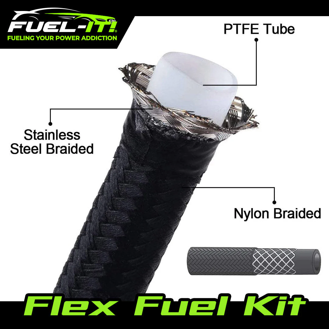 Porsche 718 Bluetooth FLEX FUEL KIT for all 982 Cayman, Boxster, & Spyder Models