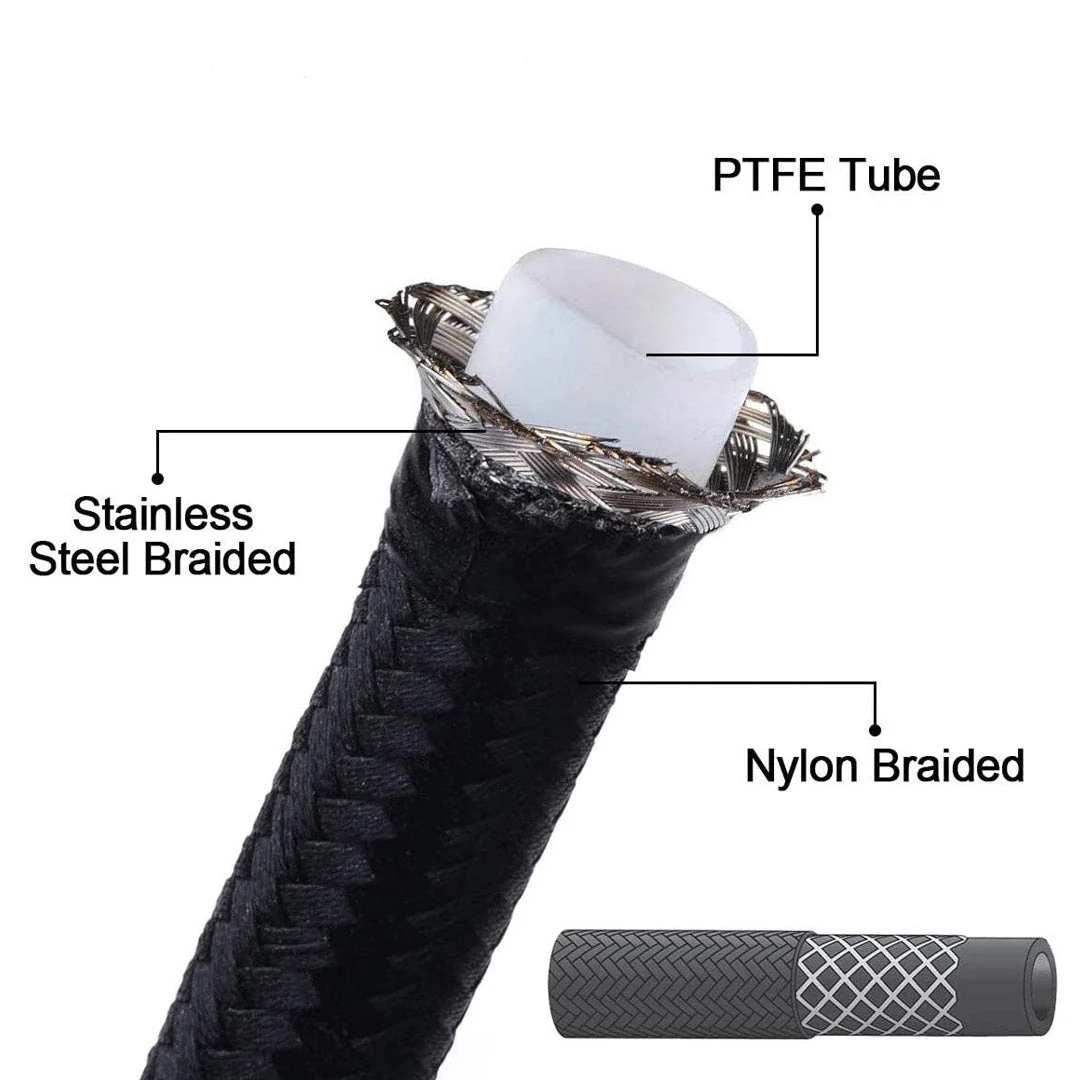 Water/Methanol Injection (WMI) Steel Braided Hardline Upgrade Kit