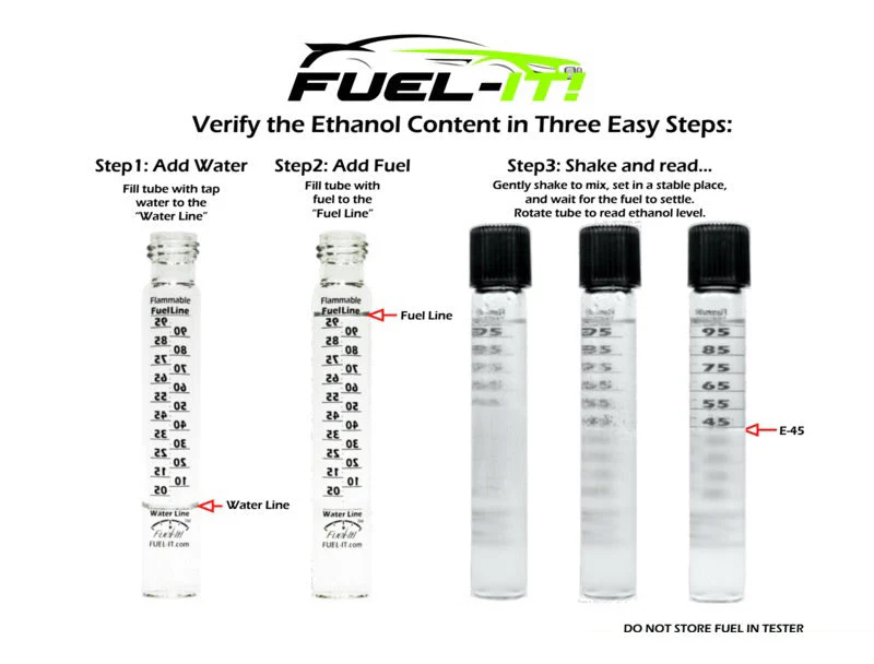 Fuel-It! Glass Ethanol Content Tester